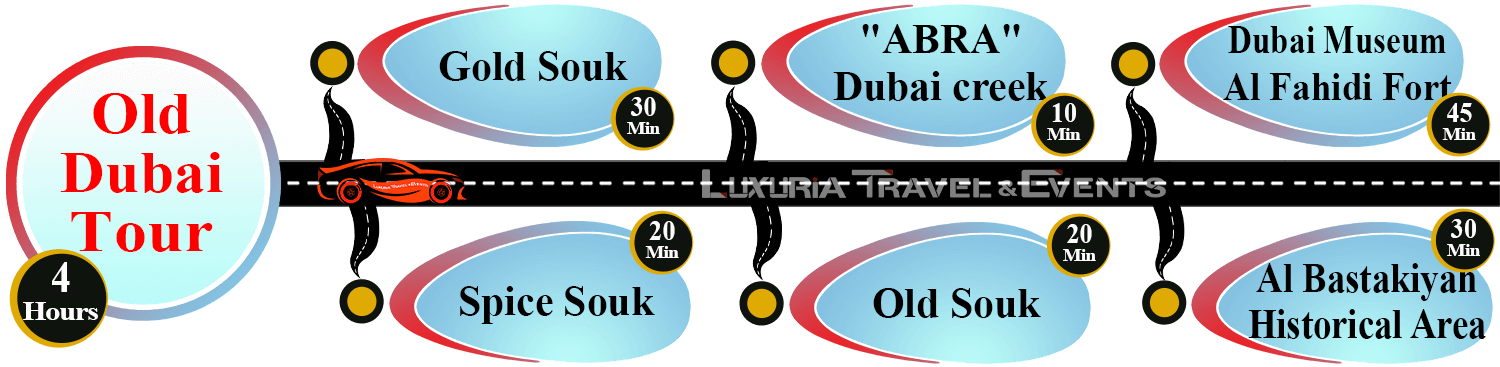 Old ‏‏Dubai City Tour - Luxuria Travel & Events